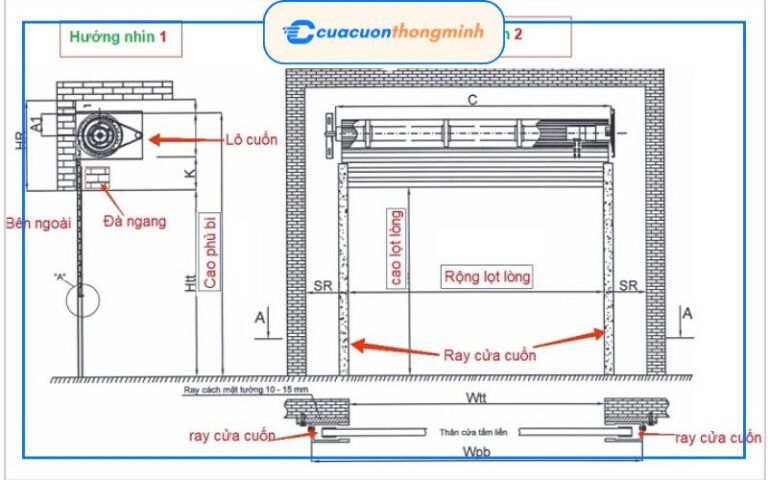 Kích thước hộp Cửa Cuốn Austdoor tiêu chuẩn