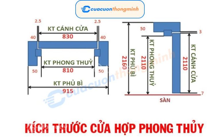 Kích thước cửa cuốn theo phong thủy chính xác nhất
