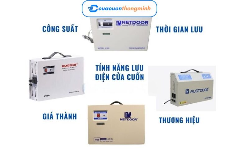 Bộ Lưu Điện Cửa Cuốn Loại Nào Tốt Nhất Hiện Nay?