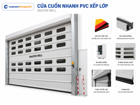 Cửa Cuốn Nhanh PVC Xếp Lớp Master Well