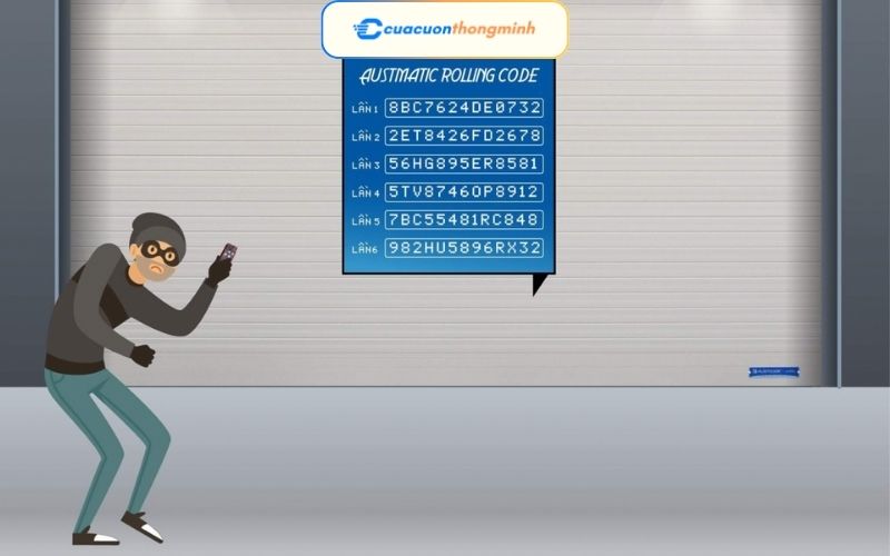 Austmatic Rolling Code Chống Sao Chép Mã Số Như Thế Nào?